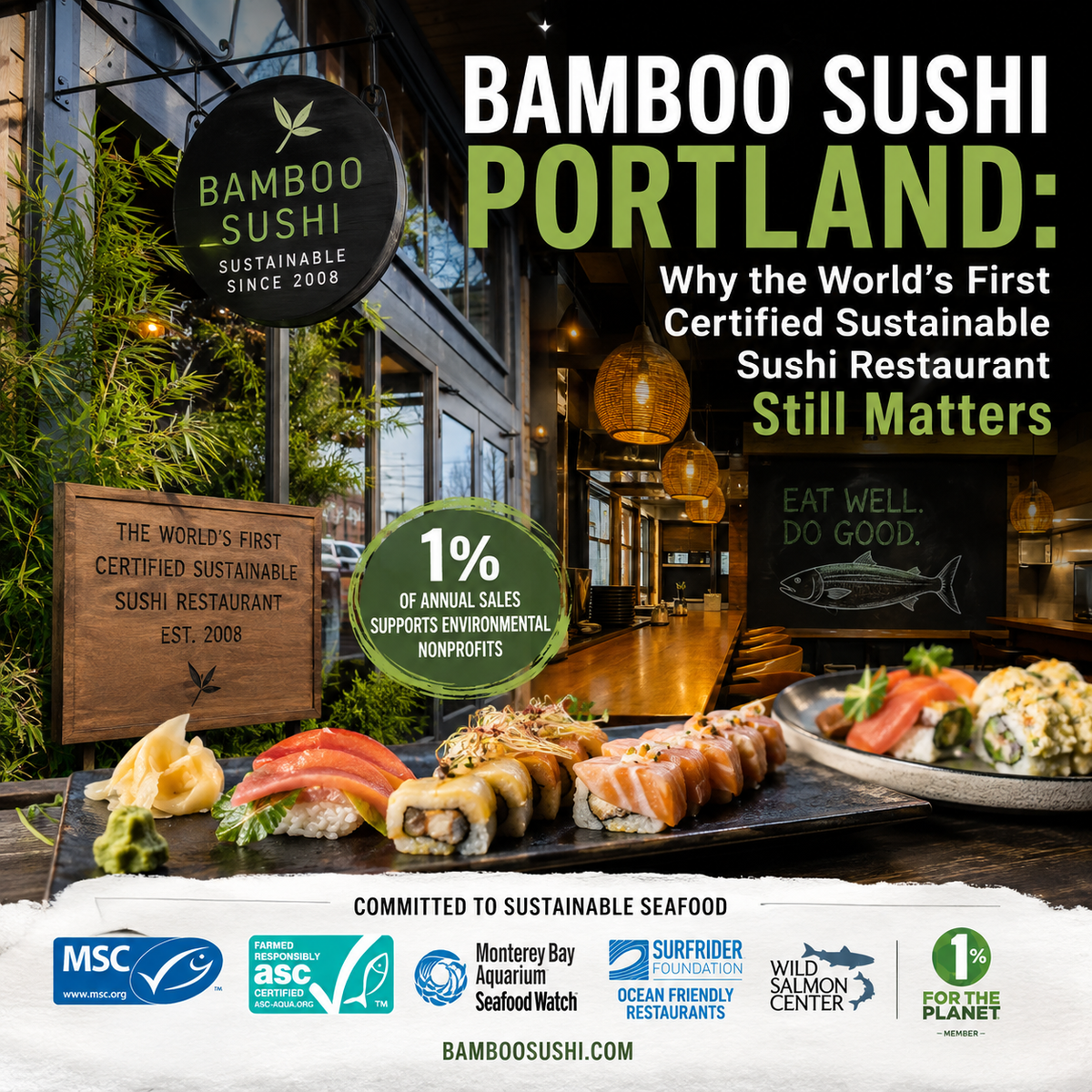 The Sushi Connoisseur’s to Sustainable Seafood